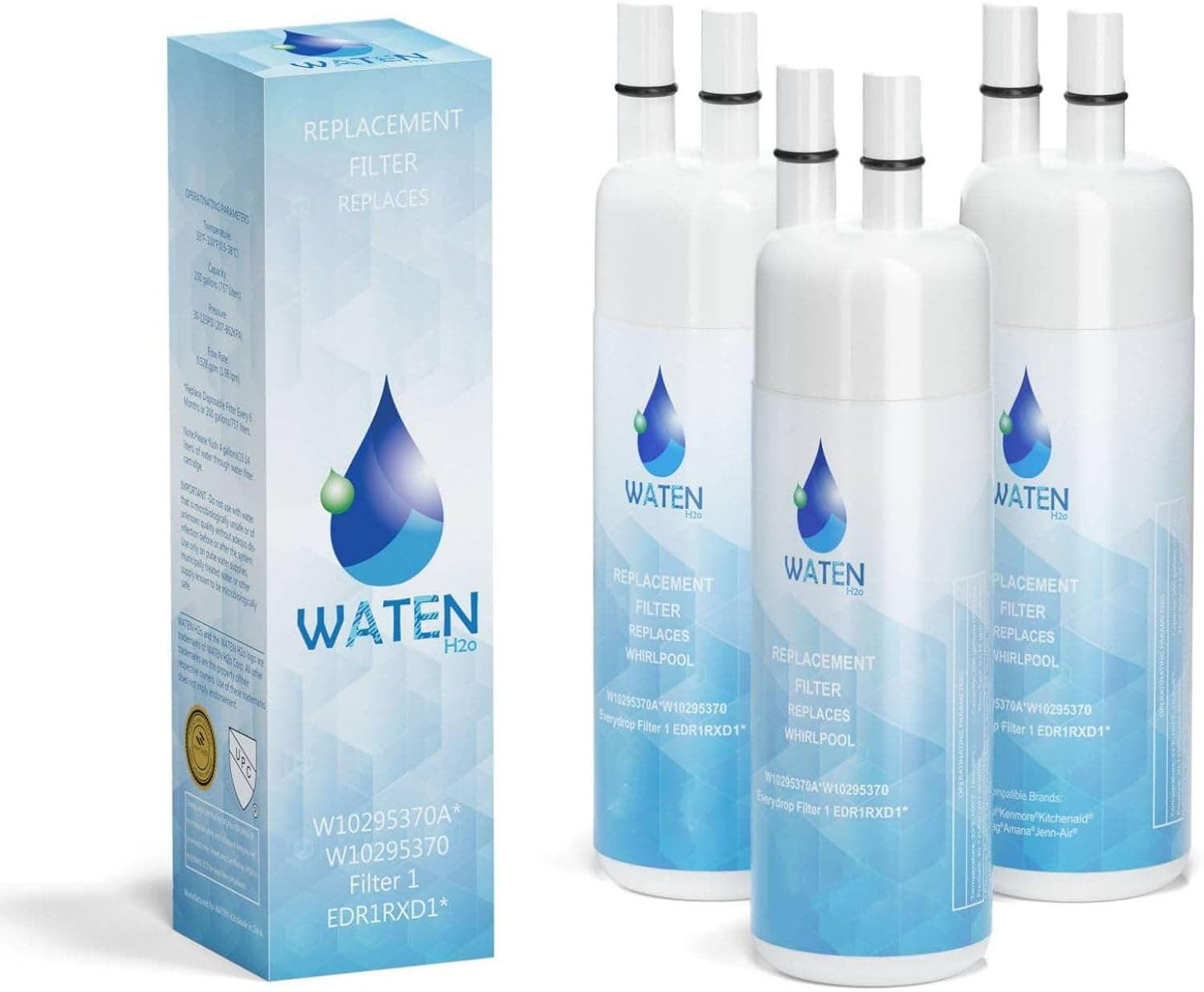 water cap