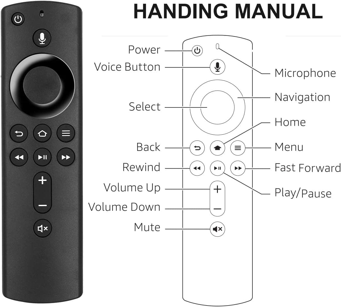 Replacement Voice Remote Stick L5B83G (3rd GEN) fit for TV Stick (2nd Gen & 3rd Gen, 4K, Lite, 4k Max) Remote, TV (3rd Gen, Pendant Design), and TV Cube (1st Gen & 2nd Gen)